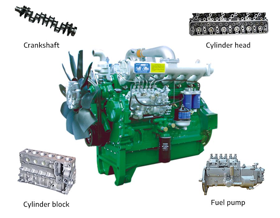 Produção de motores a diesel